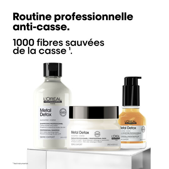 Rituel protecteur Metal Detox