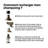Shampooing r&eacute;parateur Absolut Repair Molecular recharge 500ml