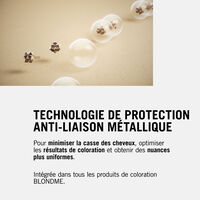 Patine nuanceur &eacute;clat Blondme 10-1 glacier