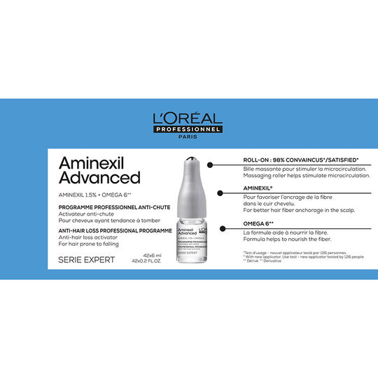 Traitement anti-chute Aminexil 42 x 6ml,  Traitement anti-chute Aminexil 42 x 6ml