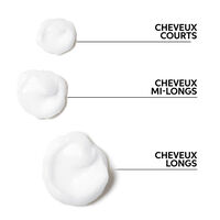 Conditionneur pour cheveux colorés Color Motion+