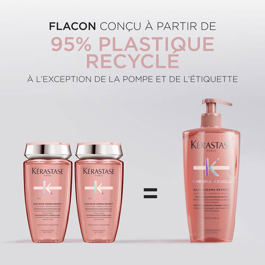 Bain Chroma Respect 500ml