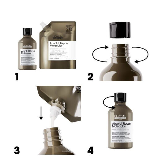 Duo recharge Absolut Repair Molecular + shampooing 500 ml