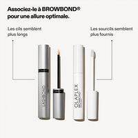 Serum croissance des cils