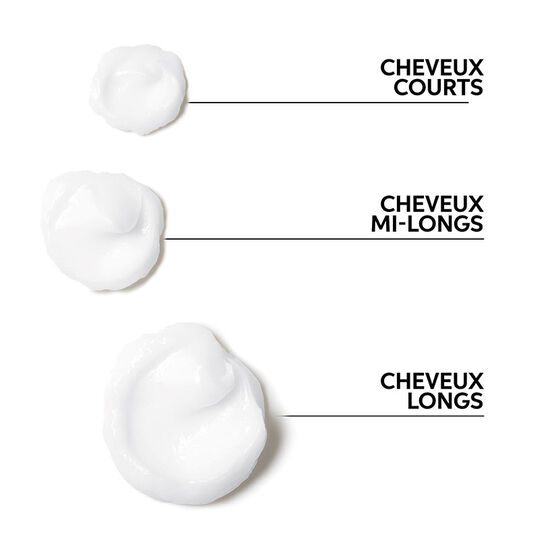 Conditionneur pour cheveux colorés Color Motion+