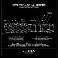 Routine à l'Américaine Acidic Color Gloss