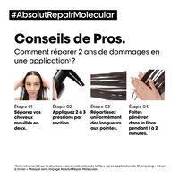 Sérum réparateur à rincer Absolut Repair Molecular