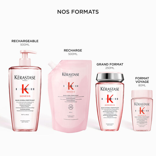 Bain hydra-fortifiant Genesis 80ml