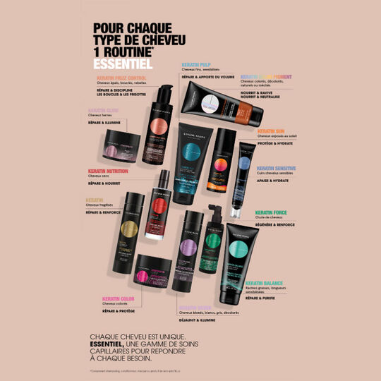 Shampooing illuminateur Essentiel Keratin Glow