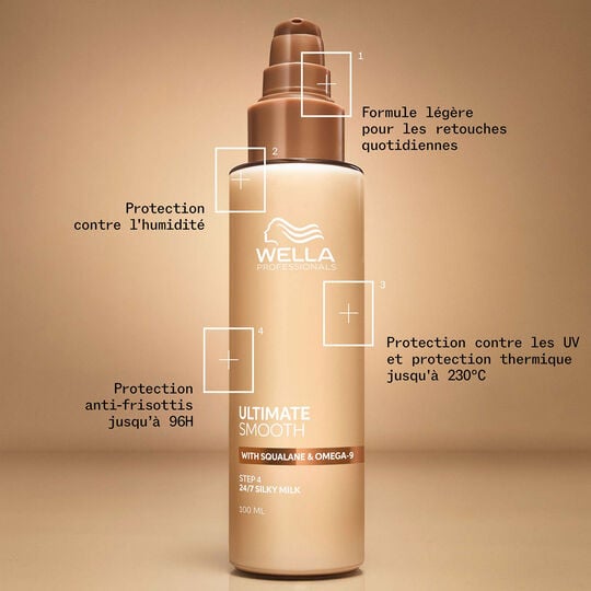 Routine Ultimate Smooth