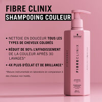 Shampooing couleur Fibre Clinix