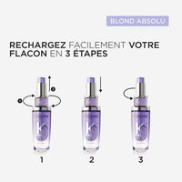 Huile Cicagloss Blond Absolu recharge 75 ml