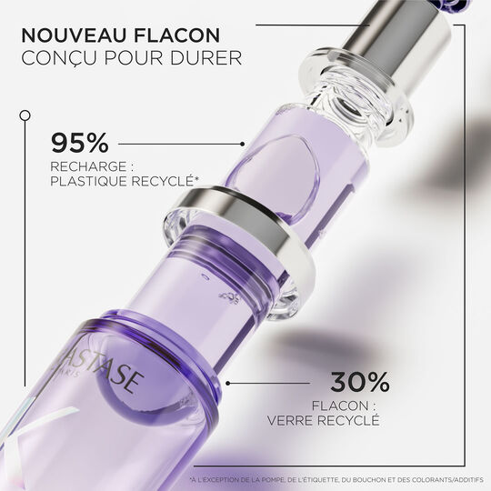 Huile Cicagloss Blond Absolu recharge 75 ml
