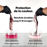 Soin conditionneur fixateur de couleur Vitamino Color Spectrum 750 ml