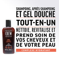 Shampooing soin et gel douche,  Shampooing soin et gel douche