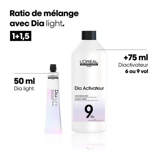R&eacute;v&eacute;lateur Dia activateur 9 VOL