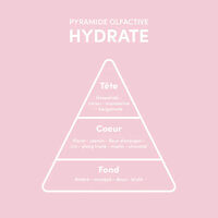 Shampooing cheveux secs Hydrate 300 ml,  Shampooing cheveux secs Hydrate 300 ml