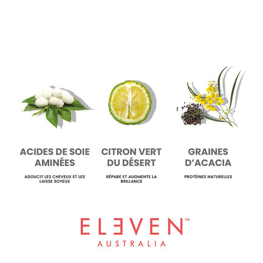 Rituel pour cheveux fins I Want Body