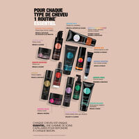 Masque repigmentant Keratin Color Pigment cuivré