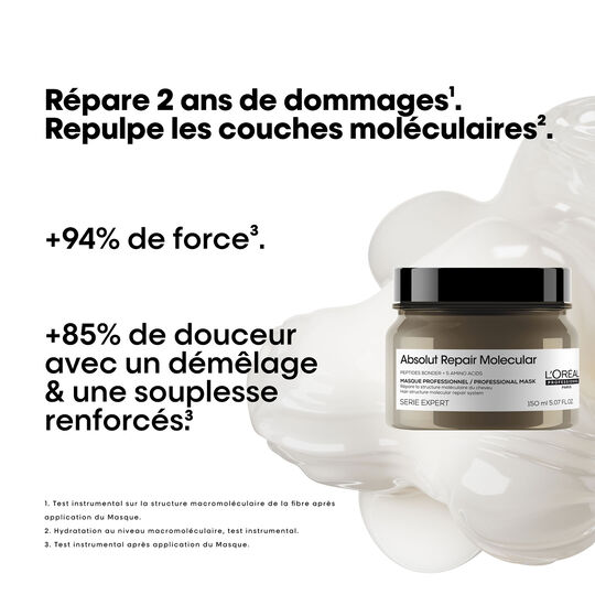 Masque professionnel concentr&eacute; Absolut Repair Molecular 150 ml