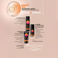Shampooing r&eacute;hydratant apr&egrave;s-soleil Keratin Sun 100 ml