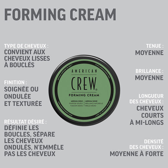 Crème modelante Forming Cream,  Crème modelante Forming Cream