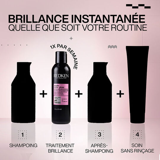Soin gloss Acidic Color Gloss