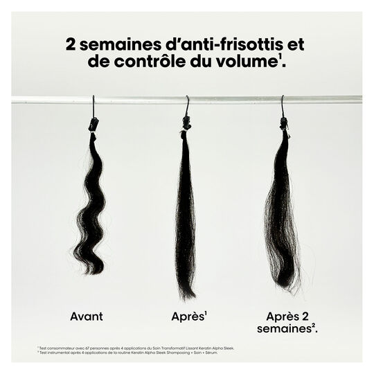 Shampooing disciplinant Keratin Alpha Sleek recharge 500 ml