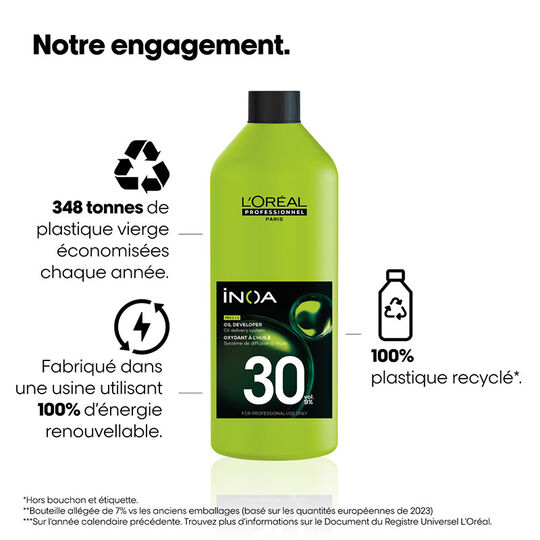 Oxydant Riche Inoa 30 Vol
