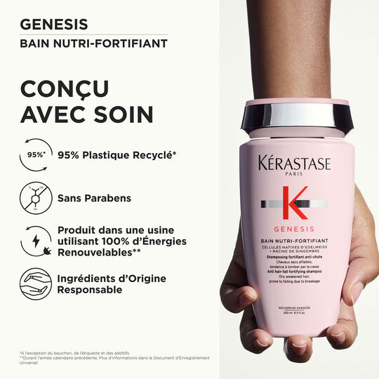 Duo cheveux &eacute;pais anti-chute Genesis