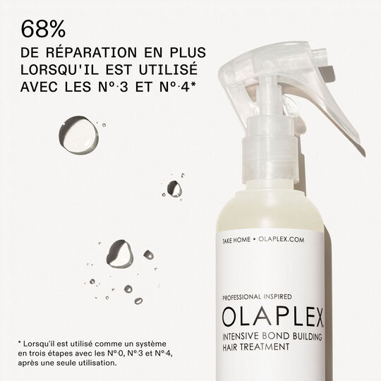 Soin réparateur fortifiant intense n°0,  Soin réparateur fortifiant intense n°0