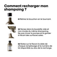 Shampooing réparateur Absolut Repair Molecular recharge 500ml