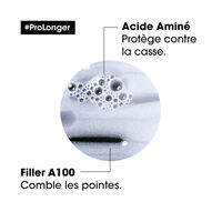 Masque rénovateur pour cheveux longs Pro Longer 250 ml,  Masque rénovateur pour cheveux longs Pro Longer 250 ml