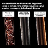 Coloration ton sur ton Dia Color clear