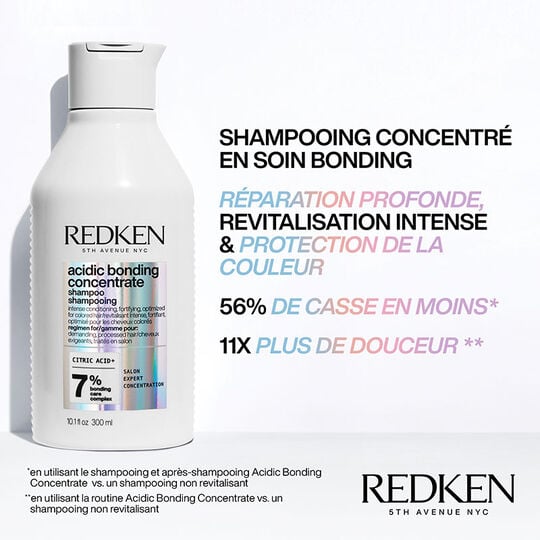 Coffret Dream Big Acidic Bonding Concentrate