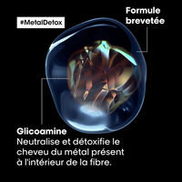 Masque Metal Detox 250 ml