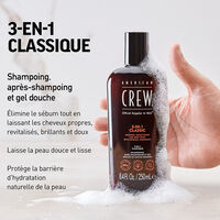 Shampooing soin et gel douche,  Shampooing soin et gel douche