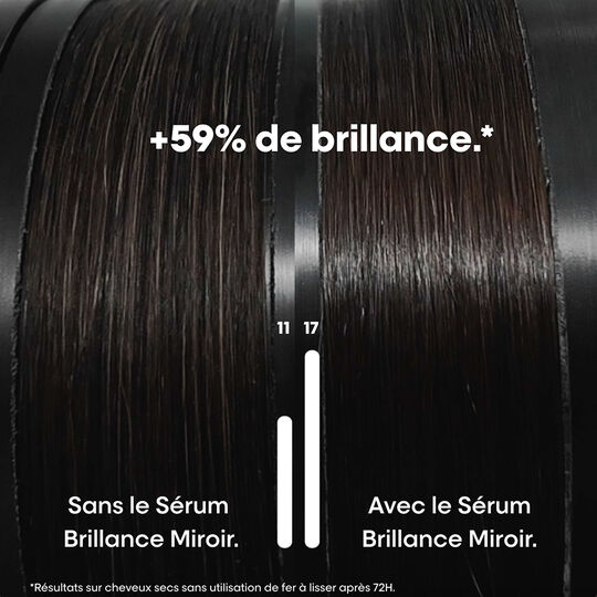 Sérum brillance miroir 50 ml