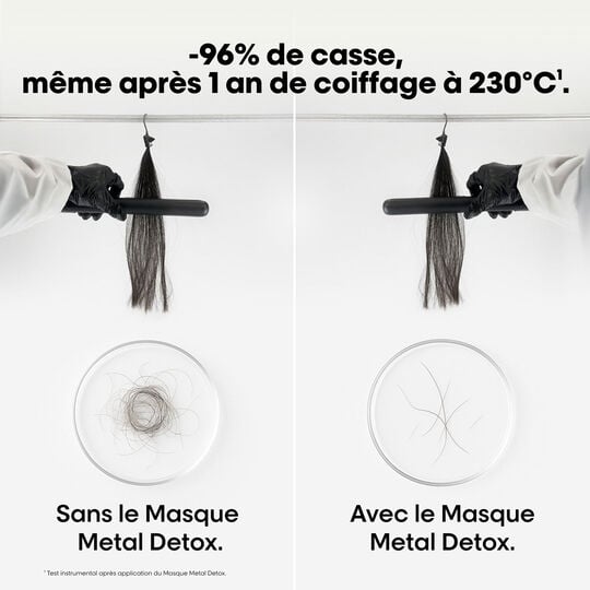 Masque Metal Detox 500 ml
