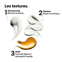 Rituel protecteur Metal Detox