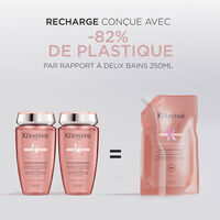 Bain Chroma Respect recharge 500ml