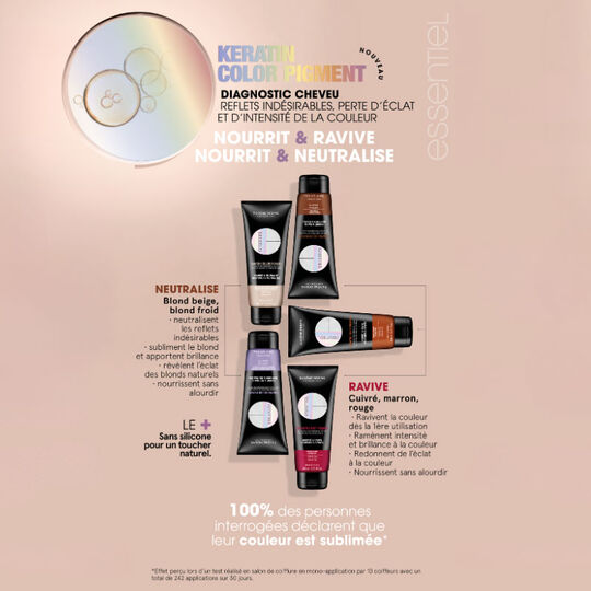 Masque repigmentant Keratin Color Pigment cuivr&eacute;