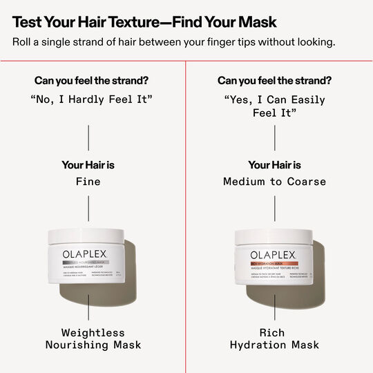 Masque hydratant riche