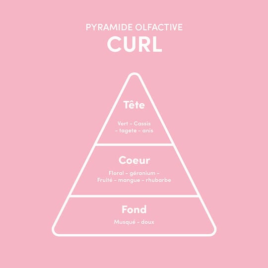 Rituel pour cheveux bouclés