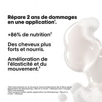 Shampooing réparateur Absolut Repair Molecular recharge 500ml