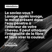 Rituel protecteur Metal Detox