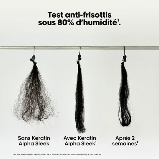 Shampooing disciplinant Keratin Alpha Sleek 300 ml