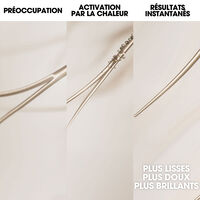 Soin anti-pointes fourchues Rehab