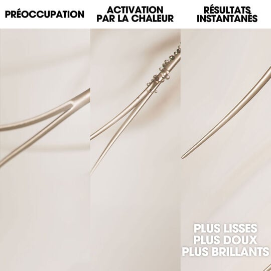 Soin anti-pointes fourchues Rehab
