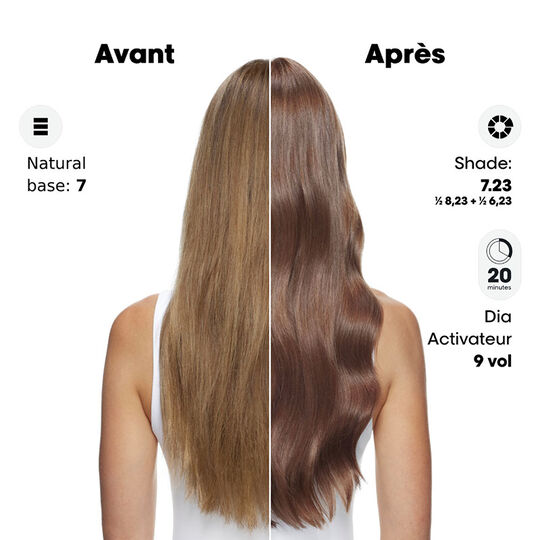 Coloration ton sur ton Dia Color 8 blond clair